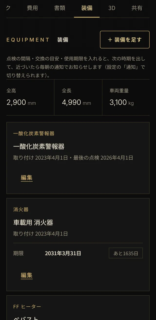 装備のタブ。一酸化炭素警報器、車載用 消火器 期限 2031年3月31日、FF ヒーター、サブバッテリー