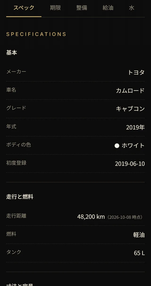 スペックのタブ。メーカー トヨタ、車名 カムロード、年式 2019年など